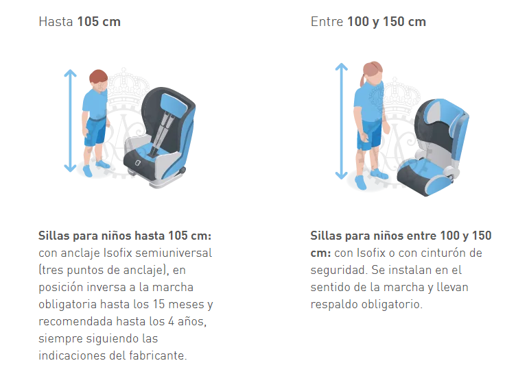 sillas para niños