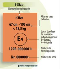 normativa sillita de bebé